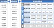 深入探索設(shè)計與技術(shù)之精髓，締造優(yōu)質(zhì)、便捷的用戶友好網(wǎng)站